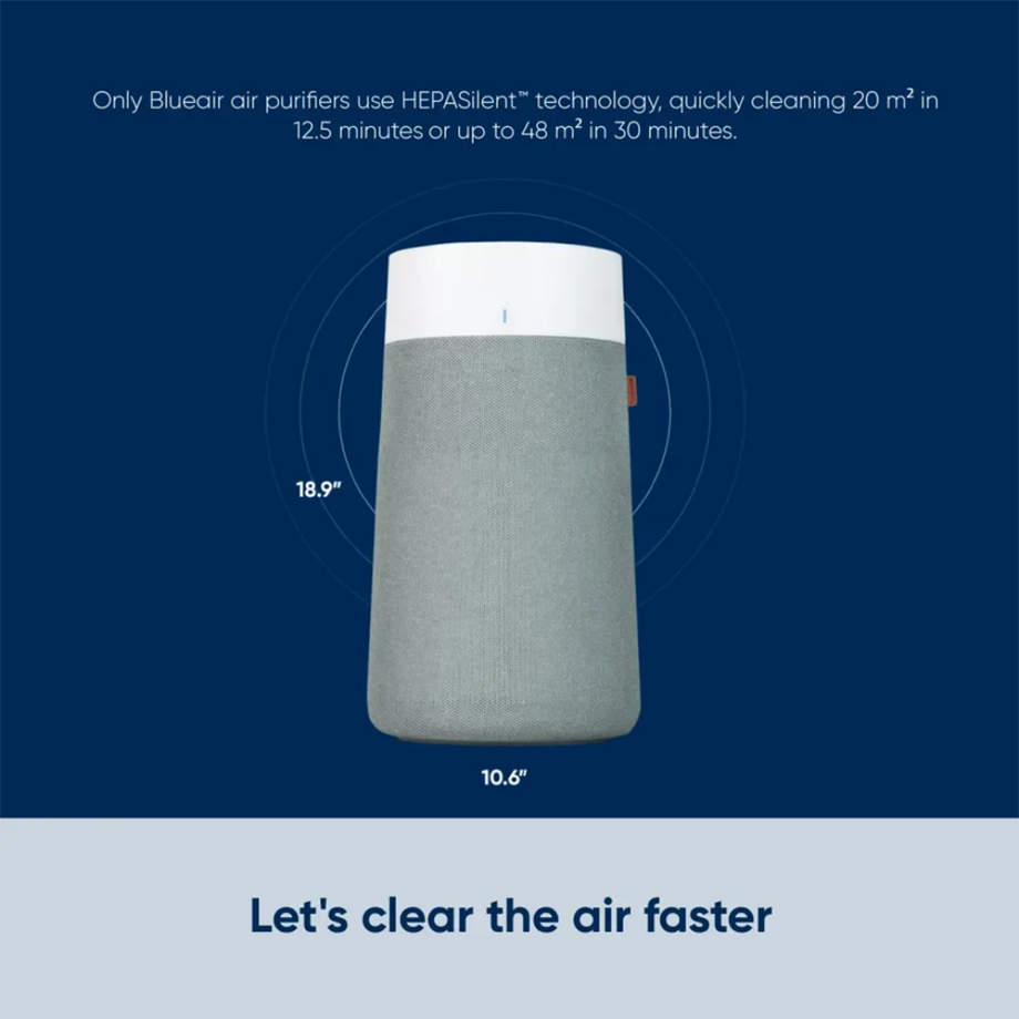 Blueair Blue Max 3250i 48m² HEPASilent Technology Air Purifier