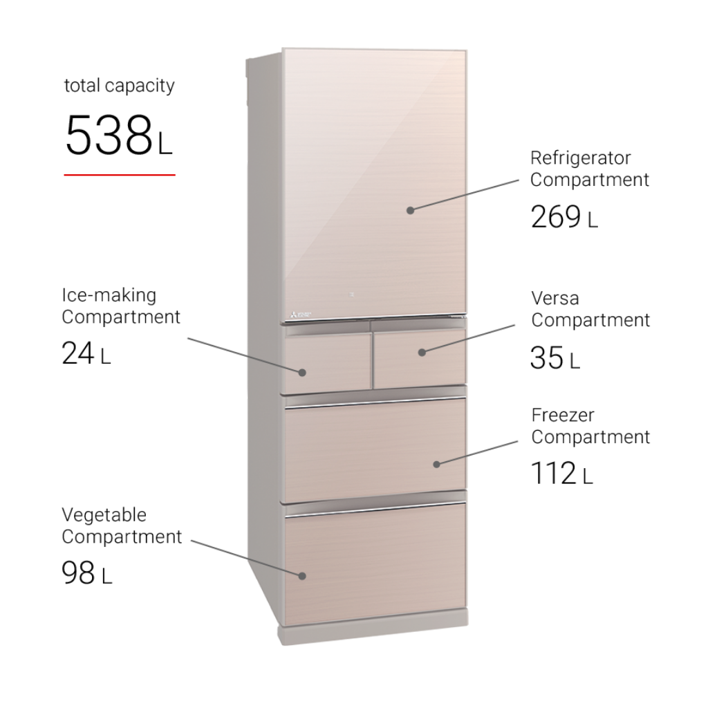 Mitsubishi MRBX52W 538L 5-Door Multi Drawer Freezer Fridge | ESH